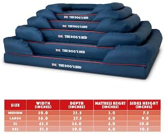 The Dog’s Bed Orthopedic Memory Foam Dog Bed with Bolsters, Oxford Fabric, Blue with Dark Red Trim, XL