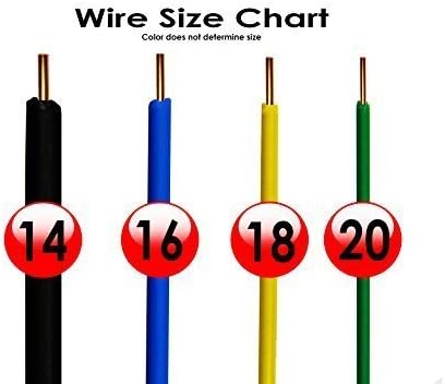 Underground Electric Dog Fence Ultimate - Extreme Pro Dog Fence System for Easy Setup and Maximum Longevity and Continued Reliable Pet Safety - 2 Dog | 1000 Feet Pro Grade Dog Fence Wire