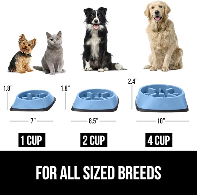 GORILLA GRIP Patented BPA Free Slow Feeder Dog Bowls, Interactive Puzzle Toy for Dogs and Cats Food Training Enrichment, Keeps Pets Busy and Prevents Puppy Overeating, All Breeds, 2 Cup, Light Blue