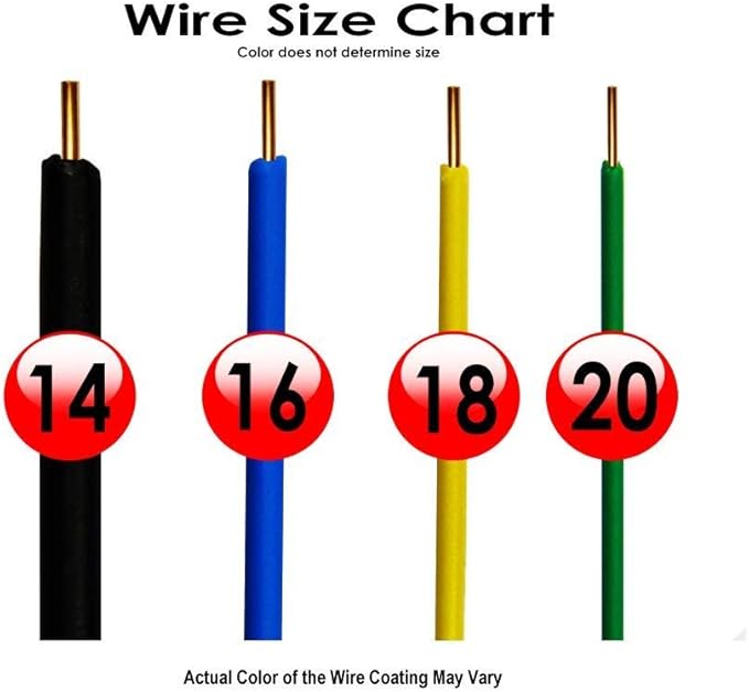 Underground Electric Dog Fence Premium - Standard Dog Fence System for Easy Setup and Superior Longevity and Continued Reliable Pet Safety - 2 Dog | 1500 Feet Standard Dog Fence Wire…