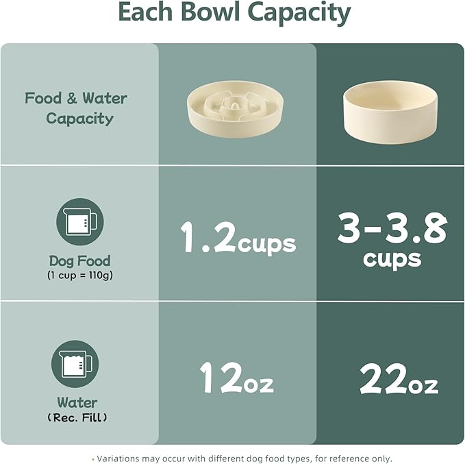 Ceramic 1.2 Cup Raised Slow Feeder Dog Bowl Set, Elevated 6.1inch Bowl and 7.3inch Puzzle Slow Food Dish with Wooden Stand for Medium and Small Dog, Anti-Gulping (2 x Beige+ Stand)