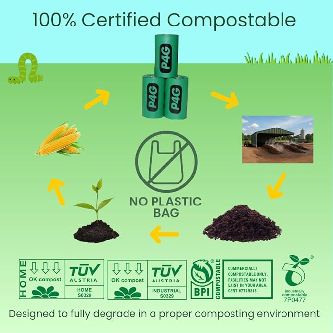 100% Certified Home Compostable Poop Bags (270 Count 18 Rolls), Plant Based, Extra Thick (20 Micron) Leak Proof, Unscented Standard Size 9 X 13'', ASTM D6400 & EN 13432 Compliant