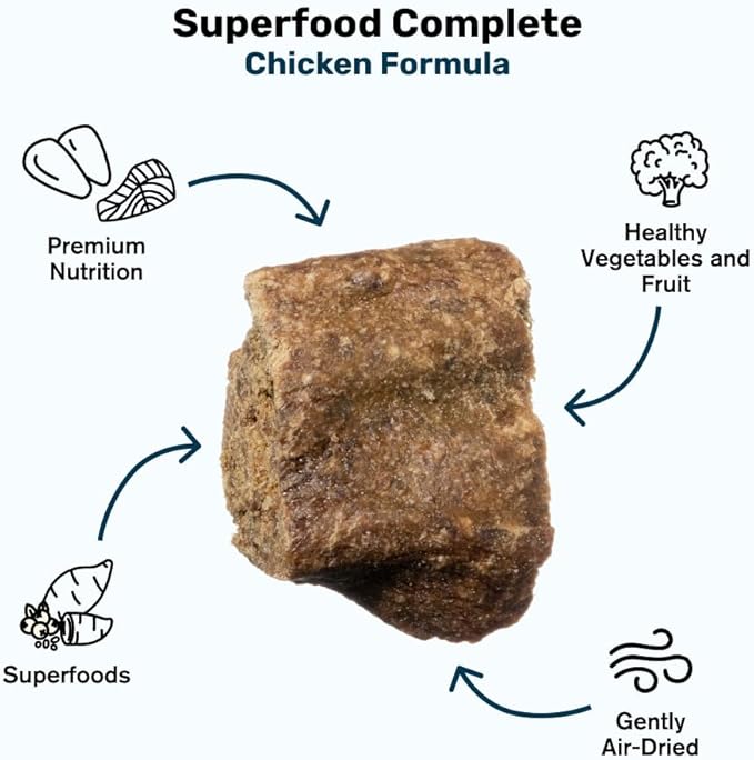 BADLANDS RANCH by Katherine Heigl – Superfood Complete Air-Dried Chicken Dog Food – High Protein with Superfoods for Daily Wellness & Consistent Nutrition – 64 oz (Pack of 4)