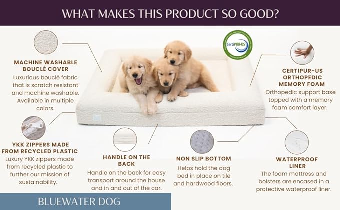 Luxury Boucle Orthopedic Memory Foam Dog Bed with Waterproof Liner and Machine Washable Cover with YKK Zippers (Medium, 37" L x 30" W x 6" Th, Ocean Blue)