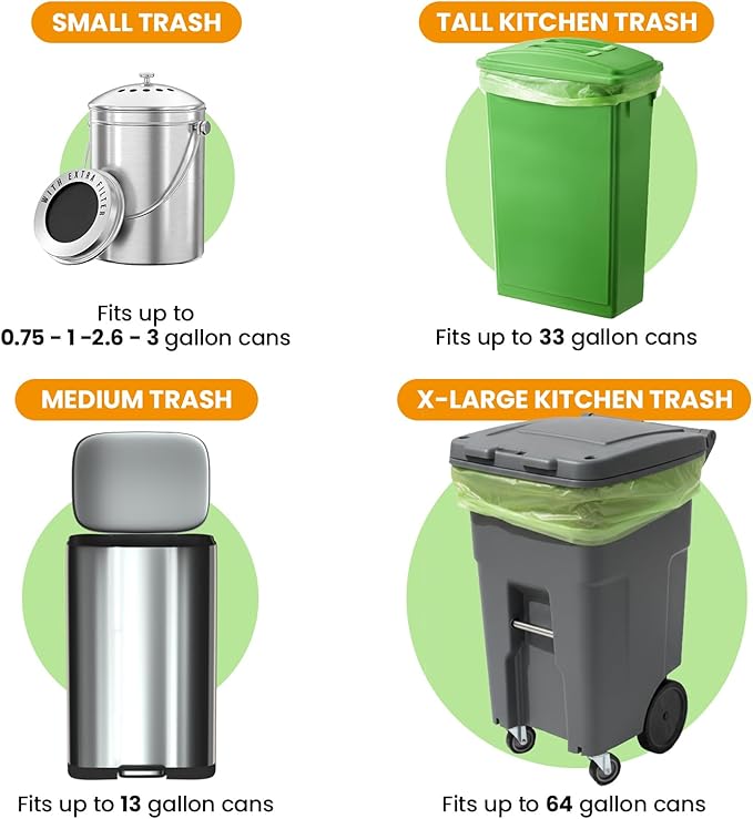 GreFusion Compostable Trash Bags, Small 2.6 Gallon, 270 Count, 0.72 Mils Thick, Eco Friendly, ASTM D6400 & BPI Certified, Composts Food Scraps, No Leaks