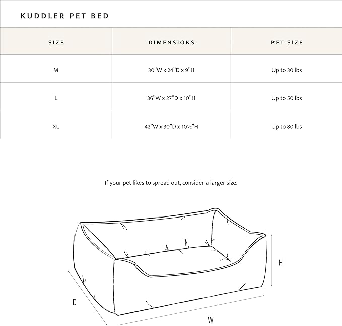 Pendleton Fleece Kuddler Dog Bed - Cabin Stripe Gray, M