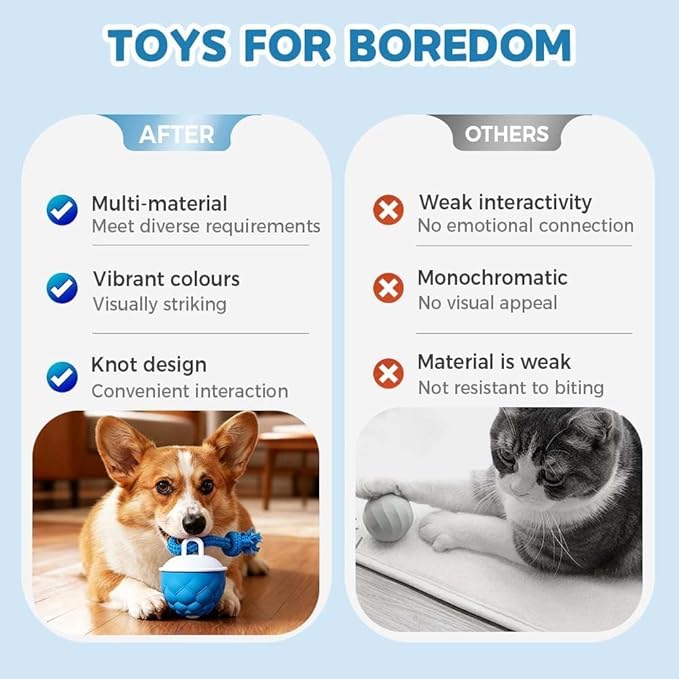 Interactive Dog Toys Motion Activated Automatic Rolling Ball Toys for Small/Medium/Large Dogs Balls for Boredom to Keep Them Busy with USB Rechargeable (Orange)