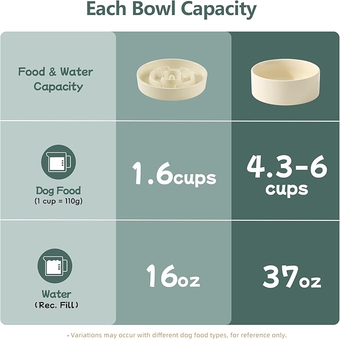 Ceramic Raised Slow Feeder Dog Bowl Set, Elevated 7.3inch Bowl and 8.2inch Puzzle Slow Dish with Wooden Stand for Medium and Large Dog, Anti-Gulping (2X Beige+ Stand)