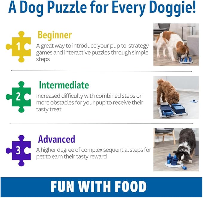 TRIXIE Chess Dog Activity Interactive Toy, Level 3 Food Puzzle Game, Brain Teasing Treat Dispenser, IQ and Mental Development Toy for Smart Dogs, Enrichment Toy for Boredom Busting