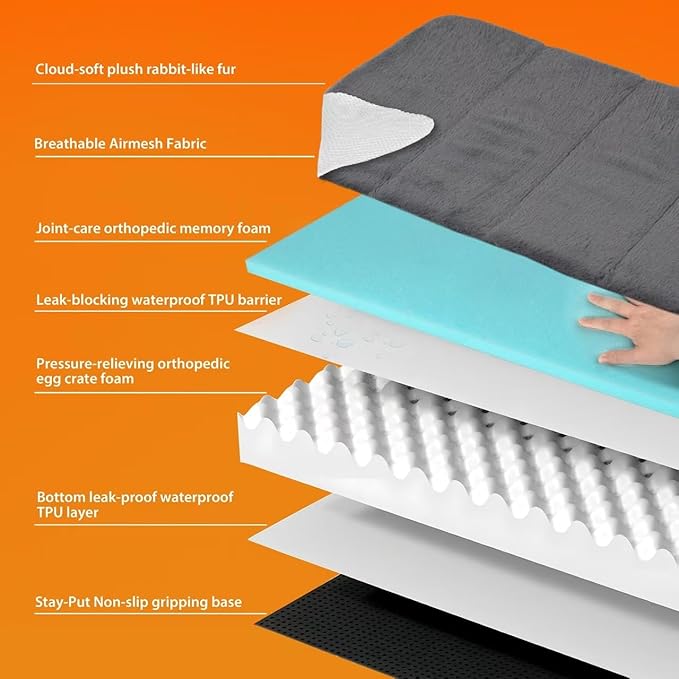Dog Bed for XX Large Dog - Orthopedic Pet Beds with Memory Foam, Waterproof Removable Washable Cover with Non-Slip Bottom, Grey, 47" L x 29" W x 3" H