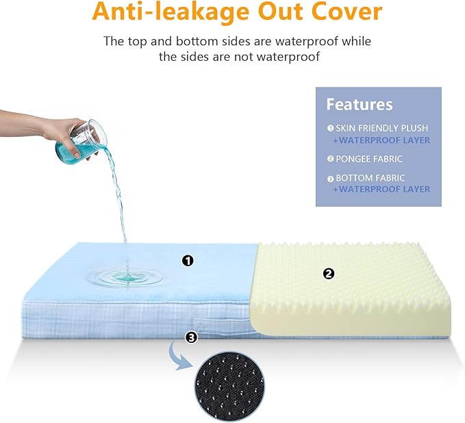 MIHIKK Washable Orthopedic Dog Bed for Large Dogs, XL Waterproof Pet Bed with Egg Crate Foam Strong Support, Machine Washable Cover & Anti-Slip Bottom & Durable Zipper 41x27(Blue)