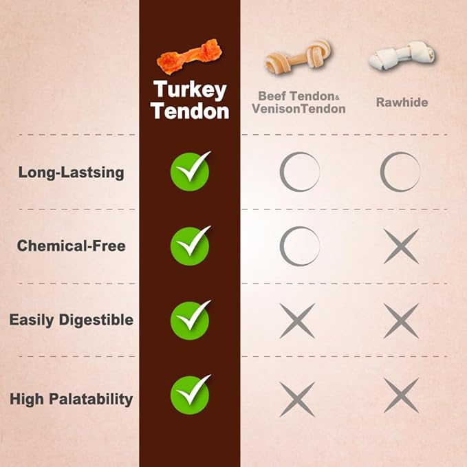 A Freschi srl Turkey Tendons for Dogs, Long-Lasting, Hypoallergenic Rawhide Alternative, Human Grade, Healthy Puppy Chews, Natural Dog Treats for Large Dogs, Bone (L), 1 Count Pack