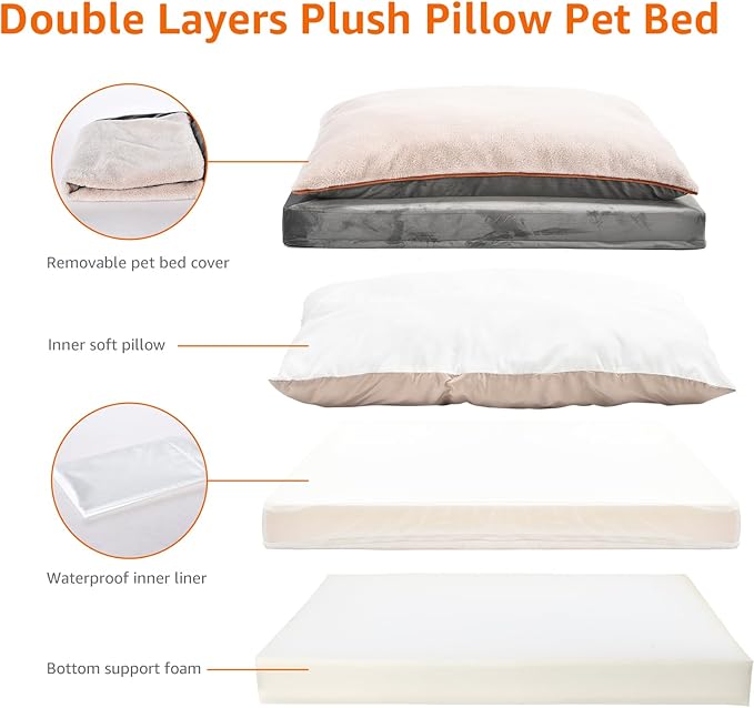 Amazon Basics Washable Dog Bed with Cooling Gel Memory Foam, Pressure-Relief Support for Dogs up to 120lbs, Non-Slip Bottom, Removable Cover, Giant Sized (48" x 36"), Grey