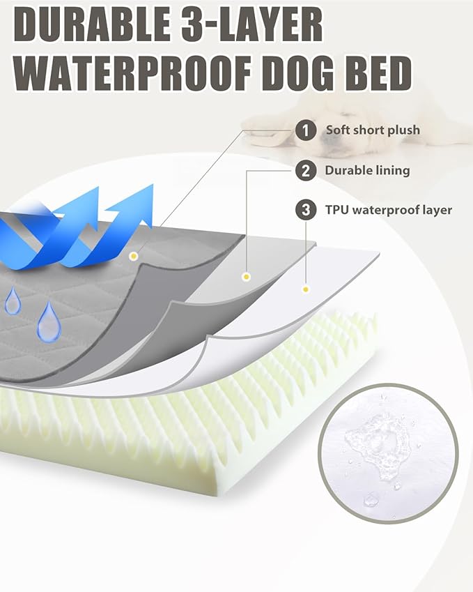 Orthopedic Dog Beds for Extra Large Dogs Waterproof with Removable Washable Cover and Non-Slip Bottom, 47x29 Inch, Light Gray