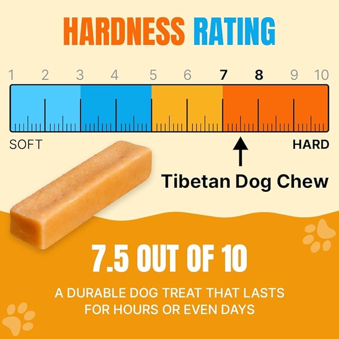 Tibetan Dog Chew Yak Cheese Sticks (8 Large Chews) - Natural Handmade Treats for Large Dogs, Long-Lasting, Easy to Digest with No Additives, Rawhide, Grains or Gluten, Perfect for Aggressive Chewers