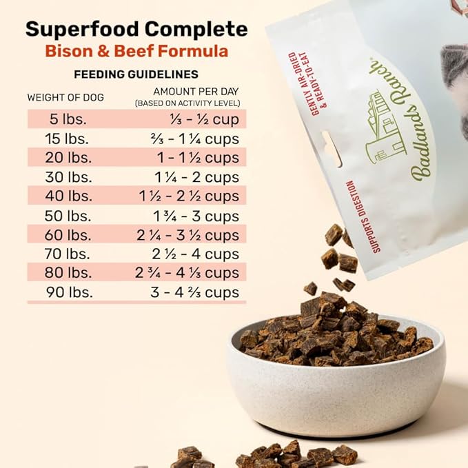 BADLANDS RANCH by Katherine Heigl – Superfood Complete Air-Dried Beef & Bison Dog Food – High Protein with Superfoods for Daily Wellness & Consistent Nutrition – 11.5 oz