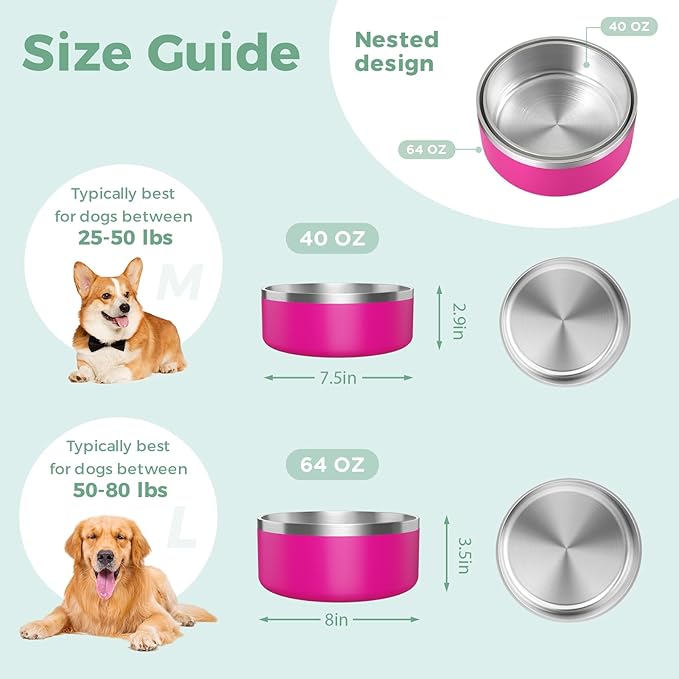 LIHONG Stainless Steel Dog Bowls for Small Medium Sized Dogs Non Slip,Insulated Dog Bowl,Pet Bowl for Food and Water,Rustproof(40oz,Pitaya Pink)