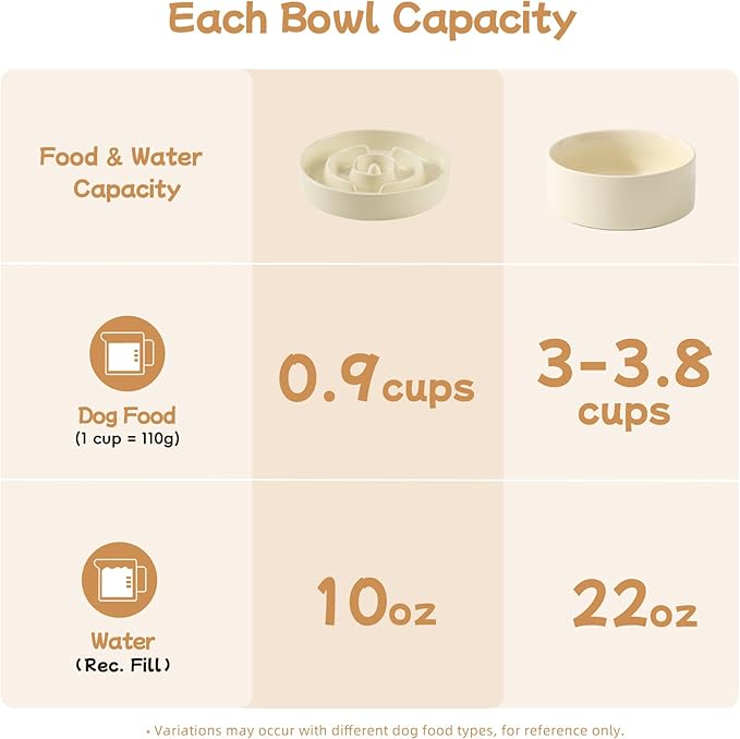 Ceramic 0.9 Cup Raised Slow Feeder Dog Bowl Set, Elevated 6.1inch Water Bowl and 6.1inch Slow Dish with Wooden Stand for Small Dogs (2 x Beige+ Stand)