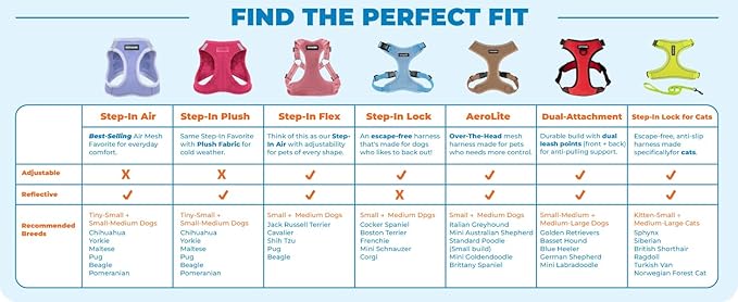 Best Pet Supplies Voyager Step-in Air Harness - All Weather Mesh, Reflective, No Pull Harness for Dogs, Cats - Secure with Hook & Loop Fastener, Buckle, Double D-Rings - Pink, XXS