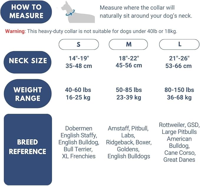 Spark Paws Tactical Dog Collar with Handle - Premium Quality Collar, Robust and Durable Design for Large, Strong Breeds - Pitbulls, Labradors, GSD - Snow Cone - M - 1.5"