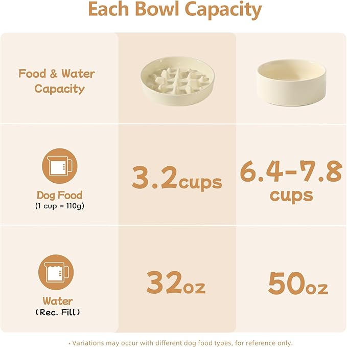 Ceramic 3.2 Cup Raised Slow Feeder Dog Bowl Set, Elevated 8.2inch Bowl and 9.5inch Slow Pet Food Dish with Wooden Stand for Large Dog (2 x Beige+ Stand)