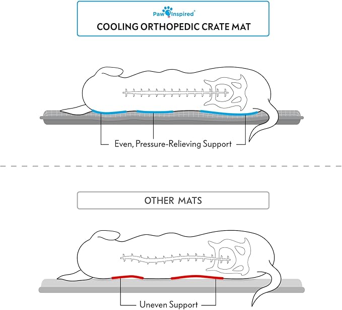 Paw Inspired Cooling Orthopedic Crate Pad for Dogs and Cats, Washable Memory Foam Dog Cooling Mat (41x28 Inch Large Size for 42 Inch Kennel, Gray)