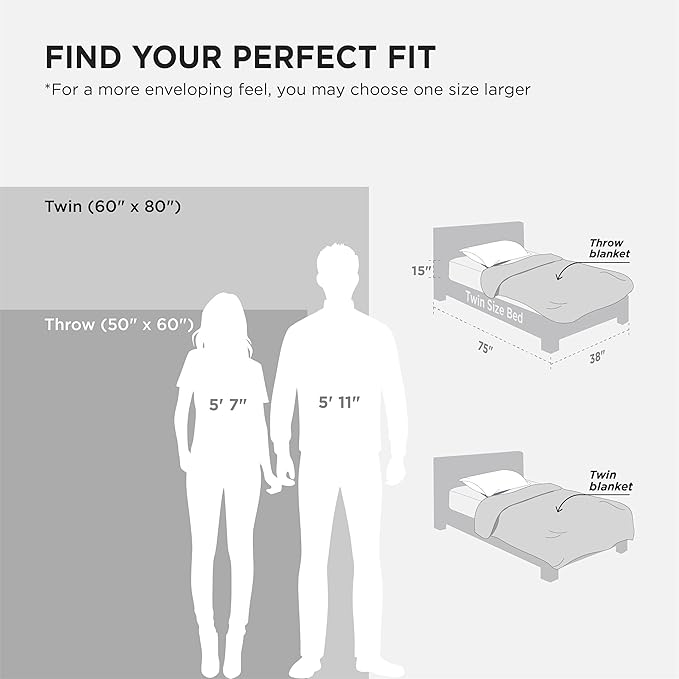 Bedsure GentleSoft Sherpa Fleece Twin Size Blanket for Couch, Non-Heated, Thick and Warm Throw for Women and Men, Soft Fuzzy Plush Twin Blanket for Winter, Light Grey, 60x80 Inches