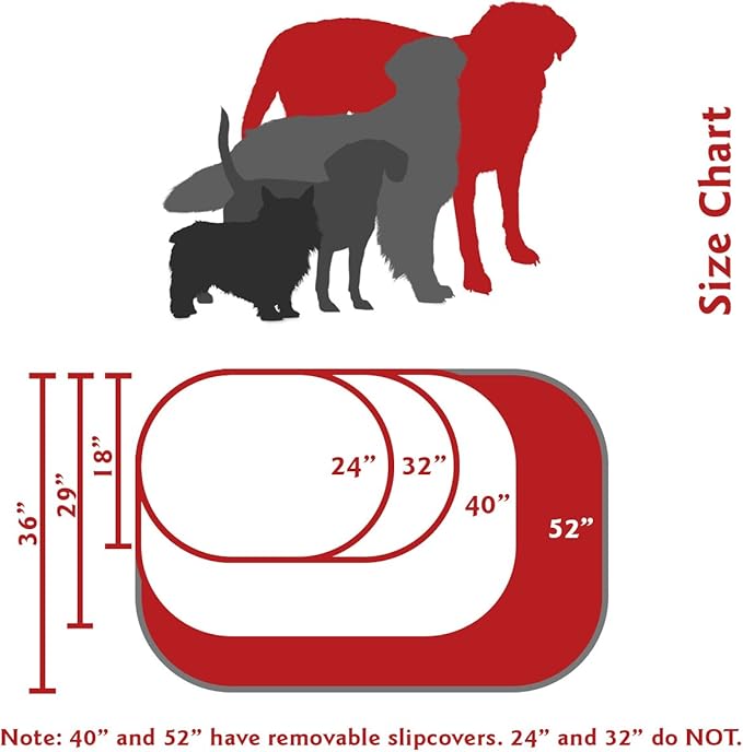 Majestic Pet 52 Inch Micro Velvet Calming Dog Bed Washable – Cozy Soft Round Dog Bed with Spine for Head Support - Fluffy Donut Puppy Mat 52x35x11 (inch) X- Large – Apple