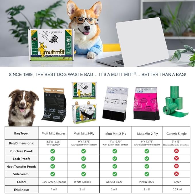 Mutt Mitt® 2-Ply Dog Waste Bags with Thick 2 Mil Mitten - No more "yuck" or "warm handshake" - New Listing, Same 400 White & Black Dog Waste Bags on 4 Station Headers