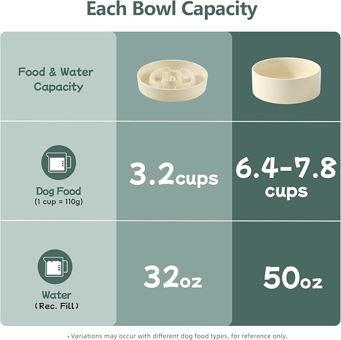 3.2 Cup Ceramic Raised Slow Feeder Dog Bowl Set, Elevated 8.2inch Bowl and 9.5inch Puzzle Slow Food Dish with Wooden Stand for Large Dog, Anti-Gulping (2 x Beige+ Stand)