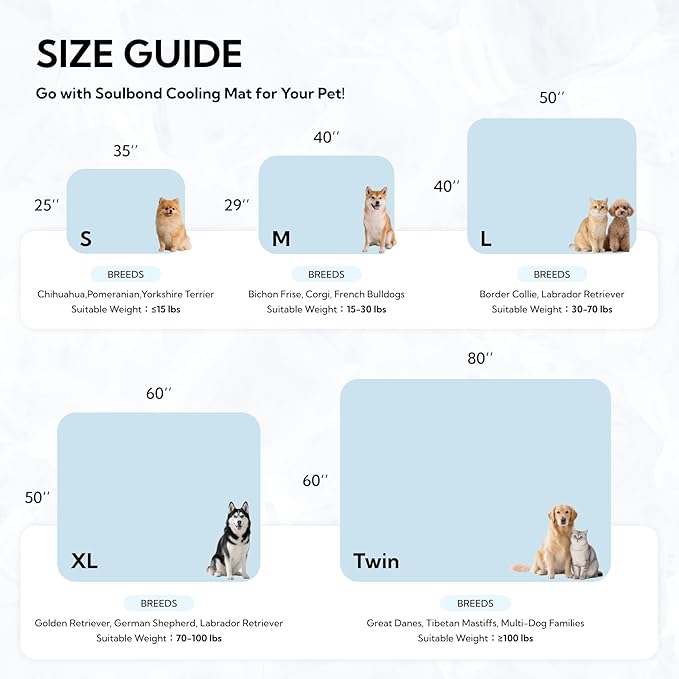 Soulbond Cooling Mat for Large Dogs - 25" x 35" Washable Cooling Mat for Cats, QMAX>0.3, Anti-Slip Bottom, Portable Summer Cool Puppy Bed Pad for Outdoor/Indoor/Cars/Travel Use, Ocean Blue