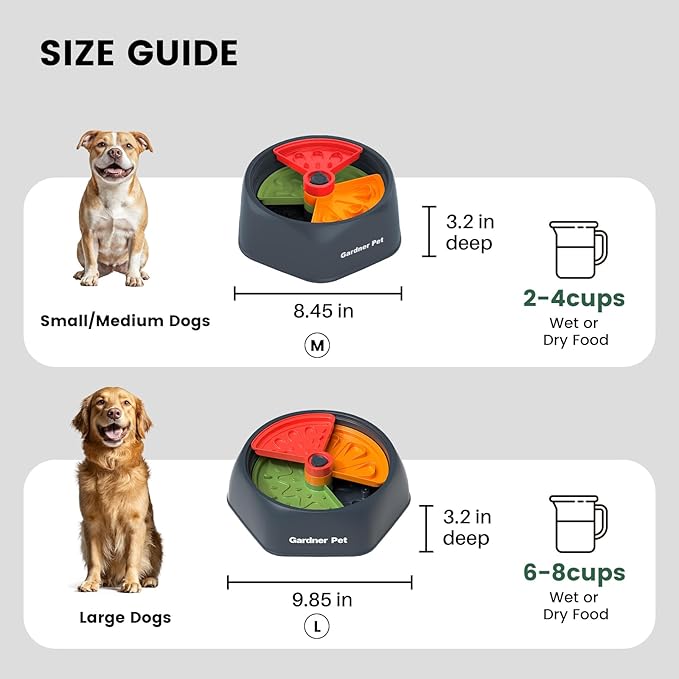 Gardner Pet Dog Slow Feeder Dog Bowl, Dogs Puzzle Enrichment Toy Rotating Plate, 8.45'' M Size with Suction Base for All Breed Sizes Pets, BPA-Free