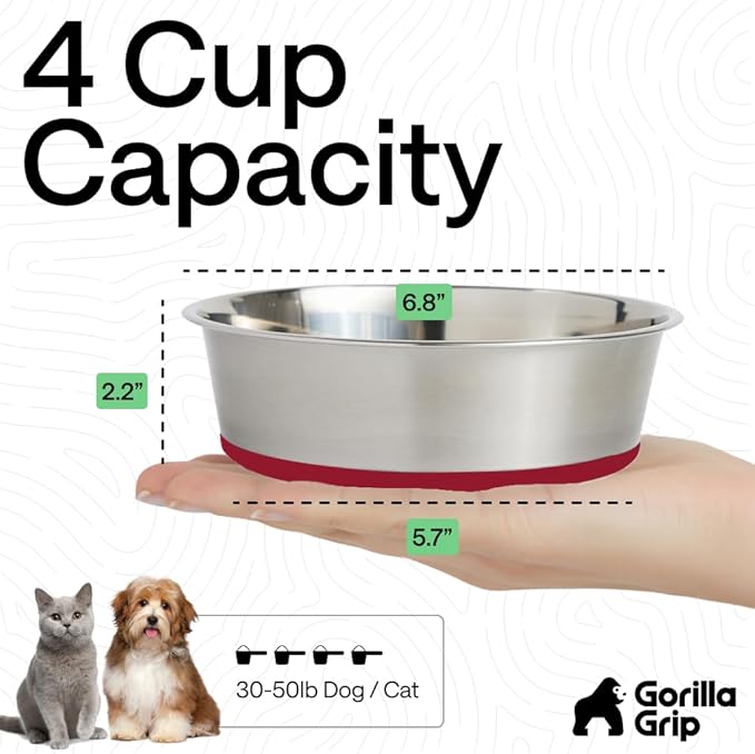 GORILLA GRIP Dog Bowls, Holds 4 Cups Each (32 fl oz), Heavy Duty Stainless Steel Food and Water Bowl for Feeding Dogs and Cats, Dishwasher Safe, Rust Resistant, BPA Free Rubber Base, Set of 2 Red