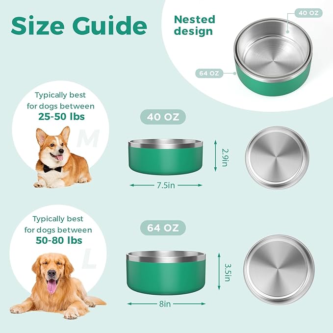 LIHONG Stainless Steel Dog Bowls for Large Dogs,Dog Food Water Bowls with Non Slip Rubber Bottom,Pet Feeding Bowl,Double Wall Insulated,Rustproof(64oz,Deep Green)
