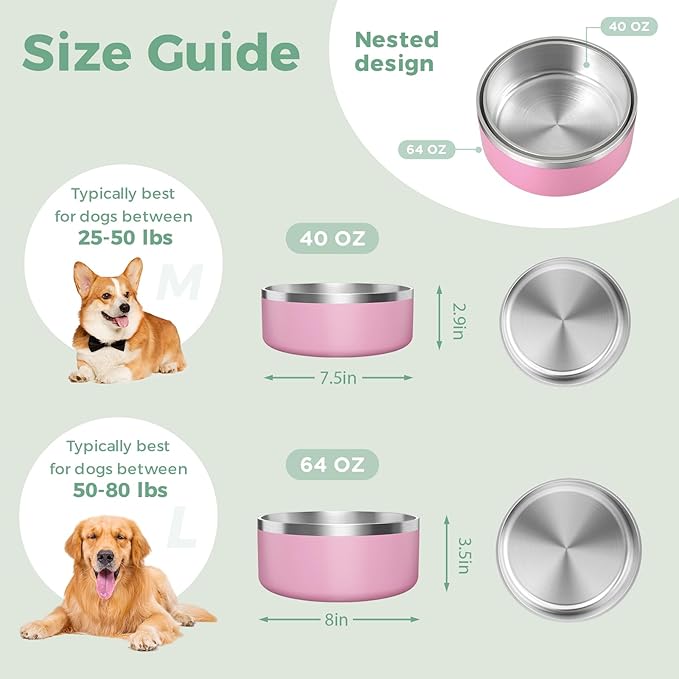 LIHONG Stainless Steel Dog Bowls for Small Medium Sized Dogs Non Slip,Insulated Dog Bowl,Pet Bowl for Food and Water,Rustproof(40oz,Pink)