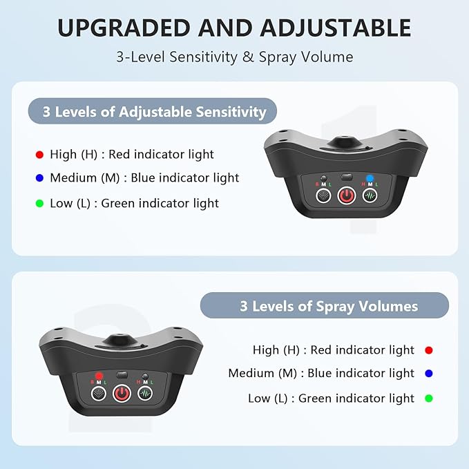 Citronella Dog Bark Collar, Anti Bark Collar with 3 Adjustable Spray & Sensitivity Level [1 Citronella Spray Refill] Automatic No Shock Dog Barking Collar for Small Medium Large Dogs, Black