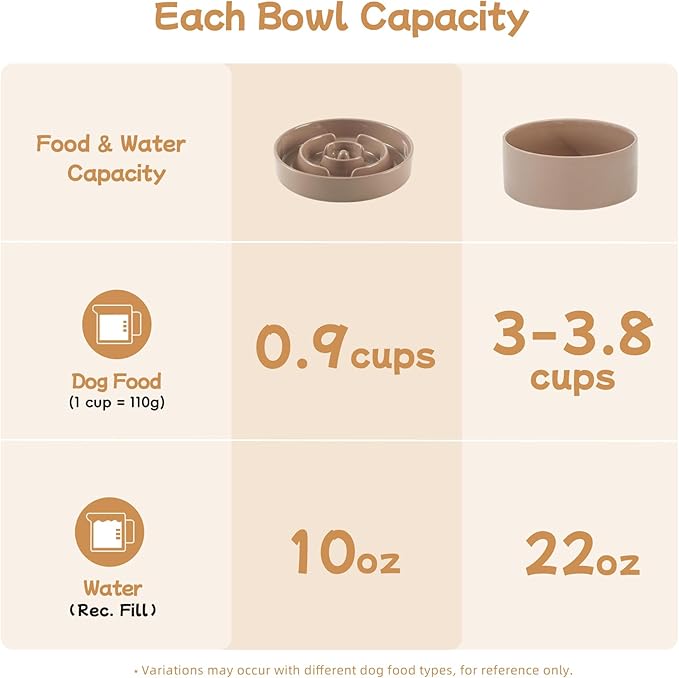 Ceramic 0.9 Cup Raised Slow Feeder Dog Bowl Set, Elevated 6.1inch Water Bowl and 6.1inch Slow Dish with Wooden Stand for Small Dogs(2 x Brown Coffee+ Stand)