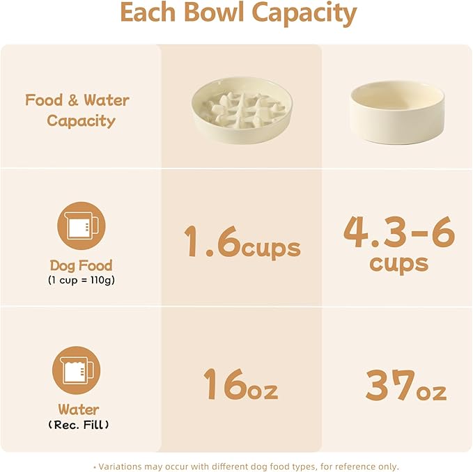 Ceramic Raised Slow Feeder Dog Bowl Set, Elevated 7.3inch Bowl and 8.2inch Slow Pet Food Dish with Wooden Stand for Medium and Large Dog (2 x Beige+ Stand)