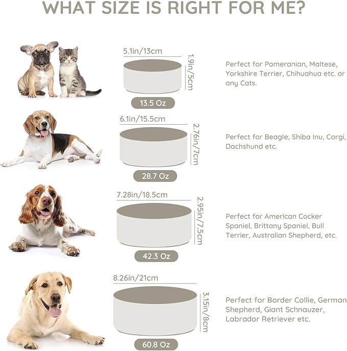 SPUNKYJUNKY 42OZ Ceramic Dog and Cat Bowl, Modern Cute Weighted Food Water Bowl for Replacement Gray (1 Pack)