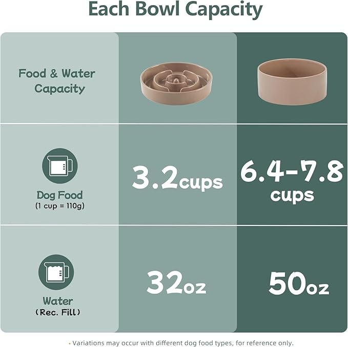 3.2 Cup Ceramic Raised Slow Feeder Dog Bowl Set, Elevated 8.2inch Bowl and 9.5inch Puzzle Slow Food Dish with Wooden Stand for Large Dog, Anti-Gulping (2 x Brown Coffee+ Stand)