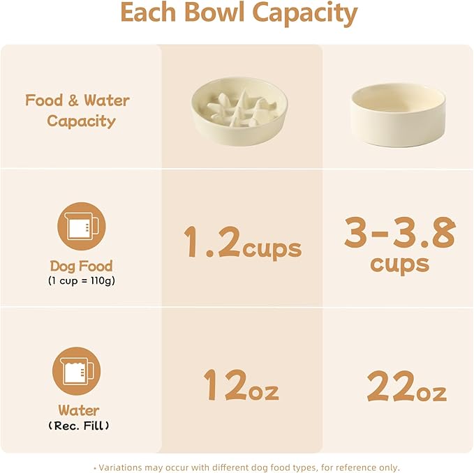 Ceramic 1.2 Cup Raised Slow Feeder Dog Bowl Set, Elevated 6.1inch Bowl and 7.3inch Slow Pet Food Dish with Wooden Stand for Small and Medium Dog (2 x Beige+ Stand)