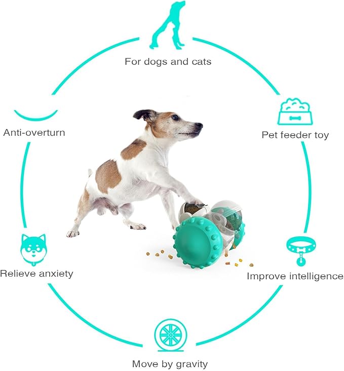 Interactive Dog Toy Dispensing Food (Blue)