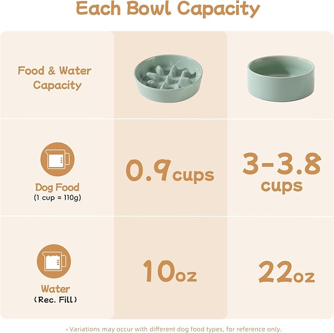 Ceramic 0.9 Cup Raised Slow Feeder Dog Bowl Set, Elevated 6.1inch Slow Dish and 6.1inch Water Bowl with Wooden Stand for Small Dogs (2 x Light Green+ Stand)