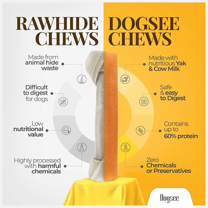 Dogsee Himalayan Yak Chews with Turmeric/Curcumin 3lb (XL - 9 Bars) | for Large Dogs | Dog Treats for Large Dogs | Help Alleviate Joint Pain | Rawhide-Free | Anti Inflamatory