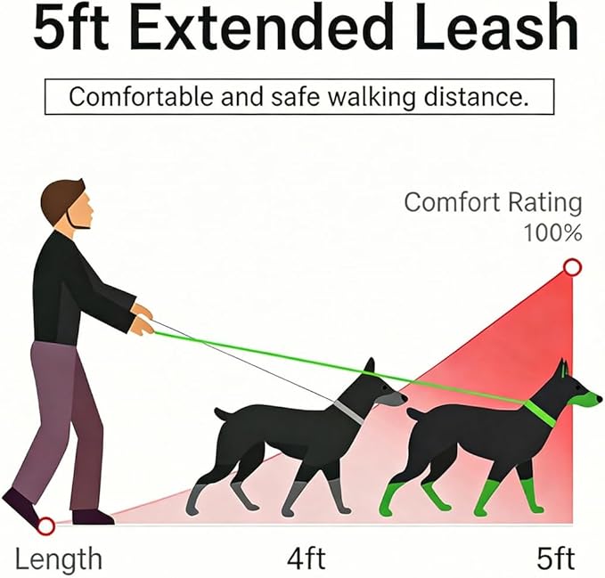 Dog Harness and Leash Set-No Pull No Choke Step-in Pet Harness for All Weather Lightweight Adjustable Cat Harness Breathable Soft Mesh Puppy Vest with Hook & Loop Fastener Buckles D-Rings-Orange-S