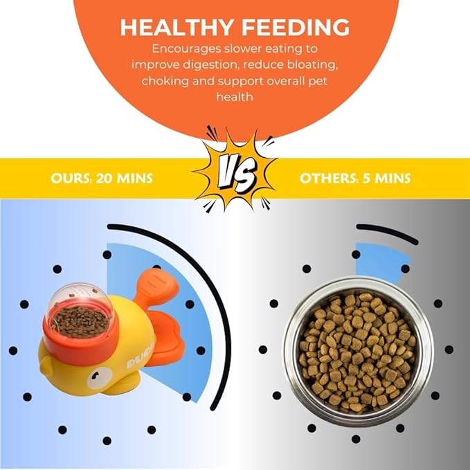 Duck Dog Treat Dispenser Toy - Anti-Slip Interactive Duck Dog Feeder - Slow Puzzle Feeder for IQ Training, Mental Enrichment for Small, Medium & Large Dogs