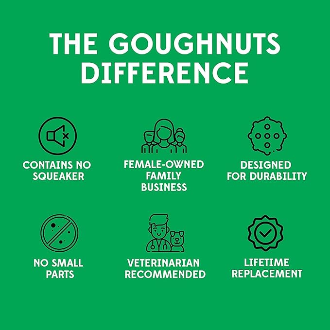 Goughnuts — Dog Toys for Aggressive Chewers | Virtually Indestructible Dog Toys for Large Breeds Such as Pit Bulls | Heavy Duty Dog Toy | Black