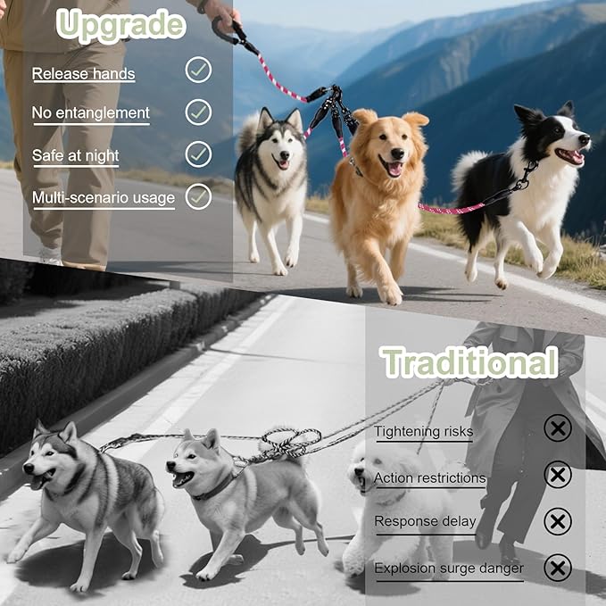 No Tangle 3 Dog Leash - Main Lead Rope with Padded Handle, Three Detachable Leash Splitters, Heavy-Duty Clip, 4.76ft for Walking, Running, Small, Medium, Large Dogs (Pink)