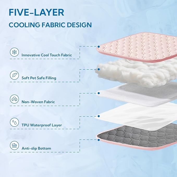 Soulbond Cooling Mat for Extra Large Dogs - 60"x80" Washable Cooling Pad for Puppy, QMAX>0.3, Anti-Slip Bottom, Portable Summer Pet Cool Kennel Bed Pad for Outdoor/Indoor/Cars/Travel Use, Pink