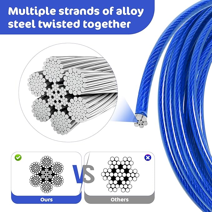 Relux Dog Tie Out Cable and Stake,16 Inch Heavy Duty Dog Anchor Spiral Stake for Small to Medium Dogs (Blue-16FT 2Pack)